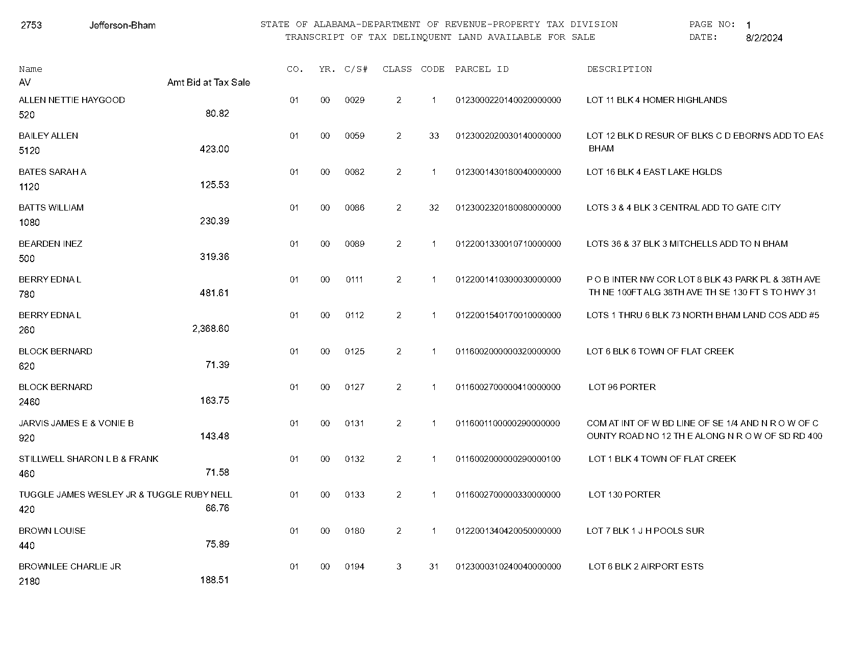 state of georgia v rick allen transcript