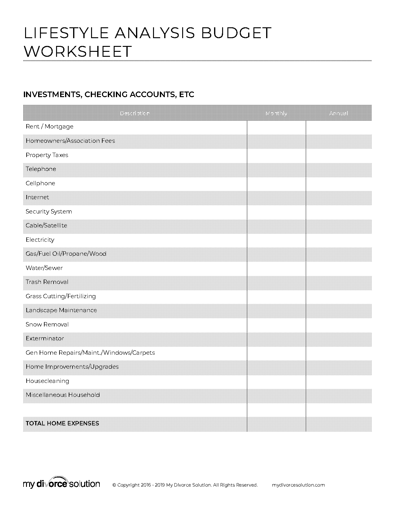 divorce mediation budget form