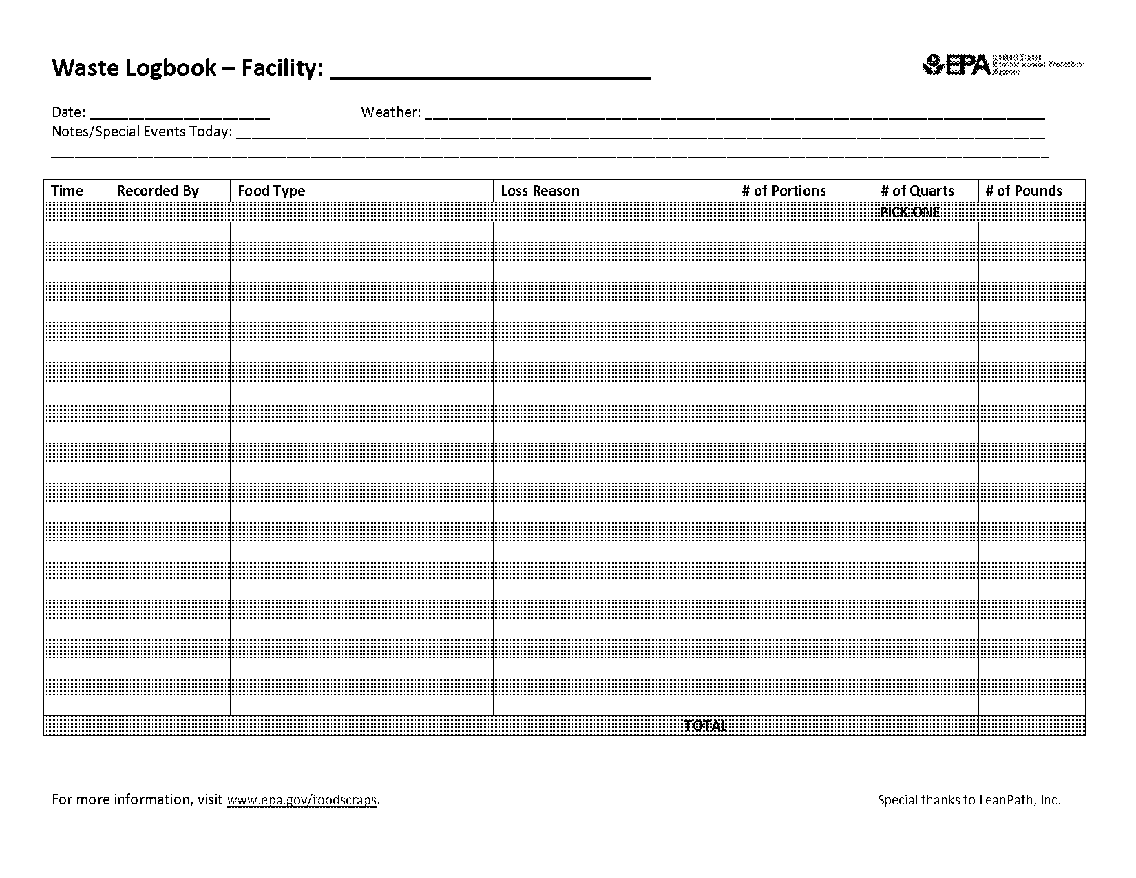 daily food log excel template