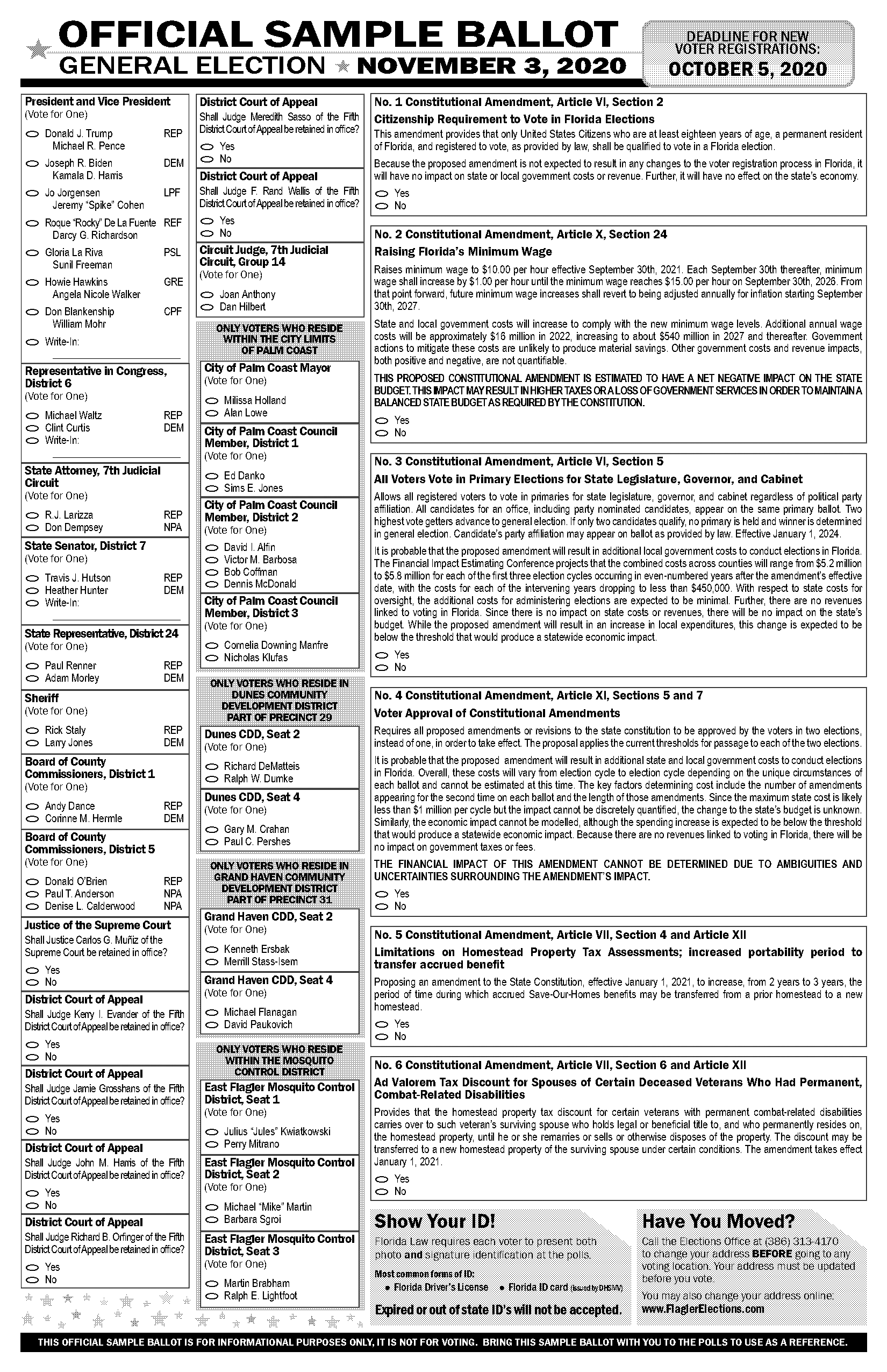 sample ballot for in fifth district