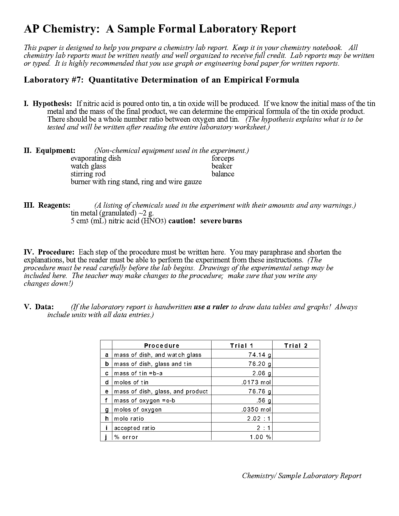 empirical formula experiment lab report errors