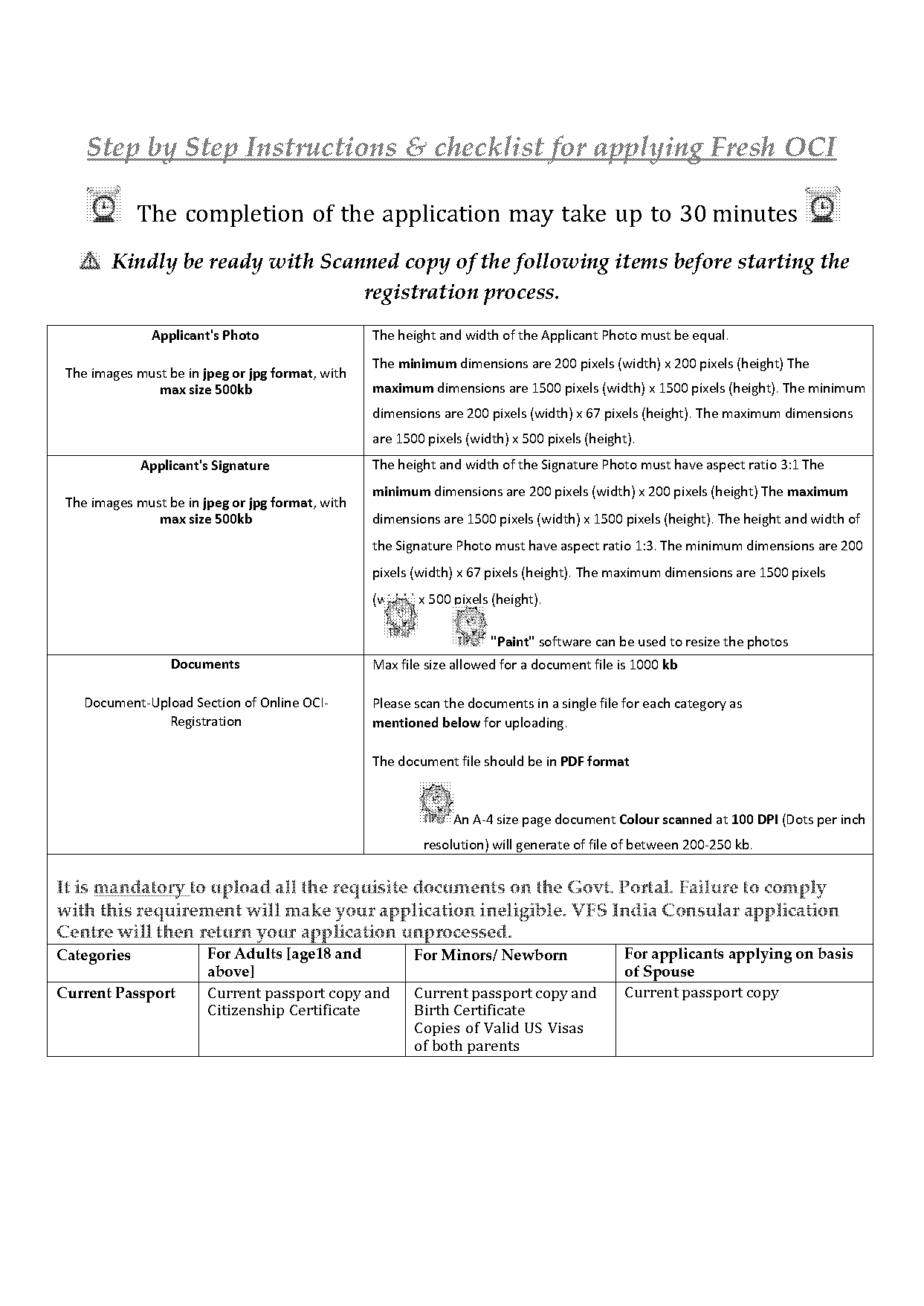 indian passport renewal in usa sample application form