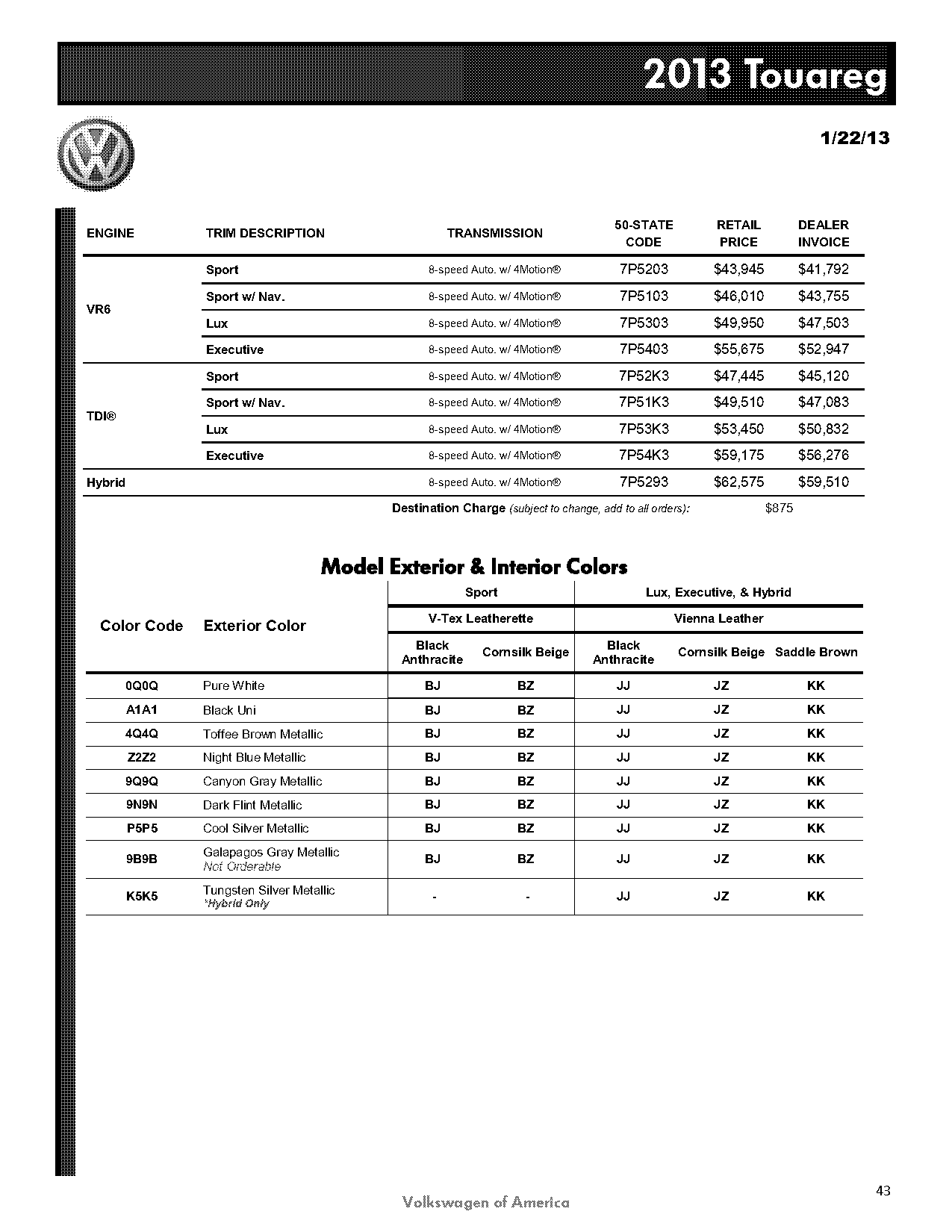 vw touareg dealer invoice