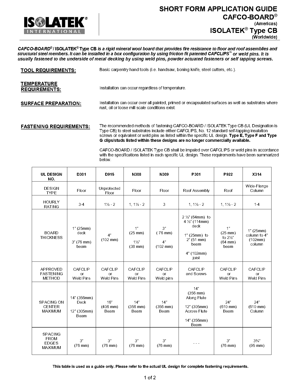 cb beam full form