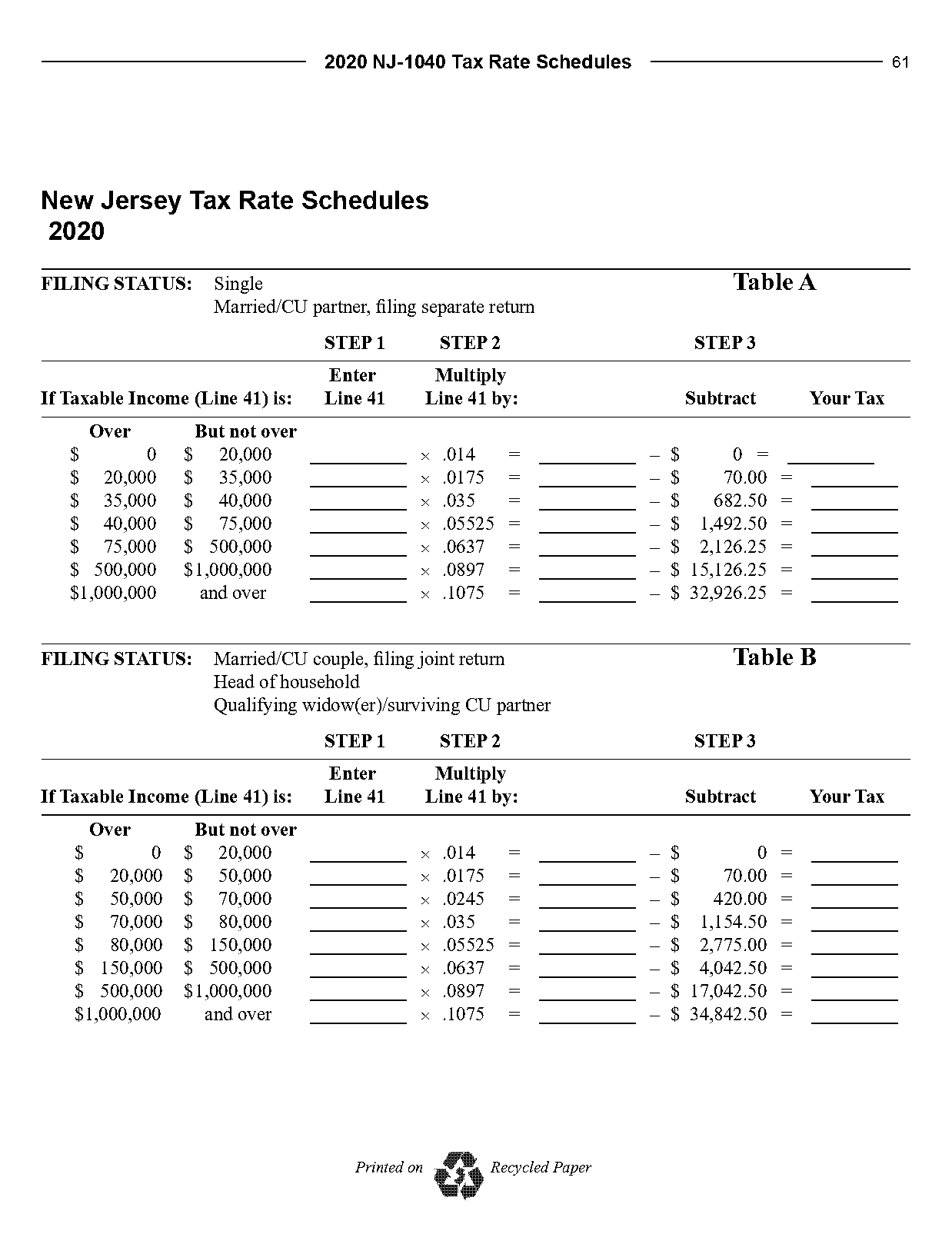 new jersey tax rate table