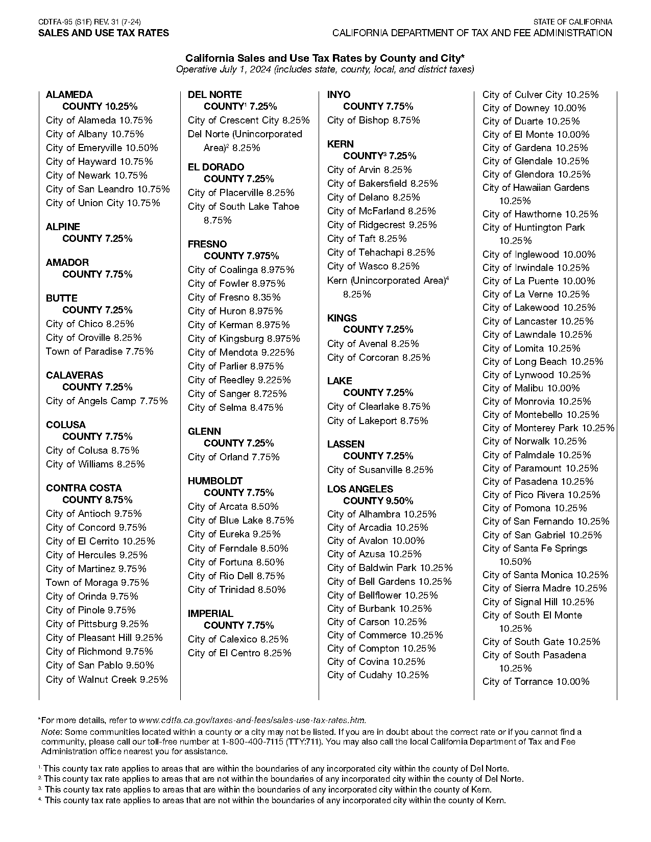 san jacinto ca property tax rate