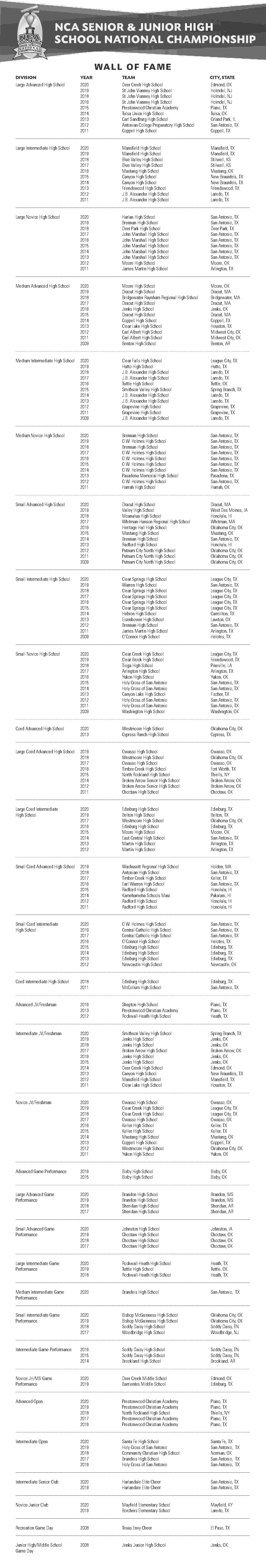 antonian prep high school football schedule