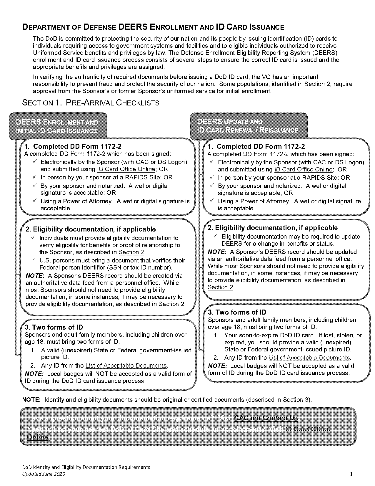 papers necissary for id renewal