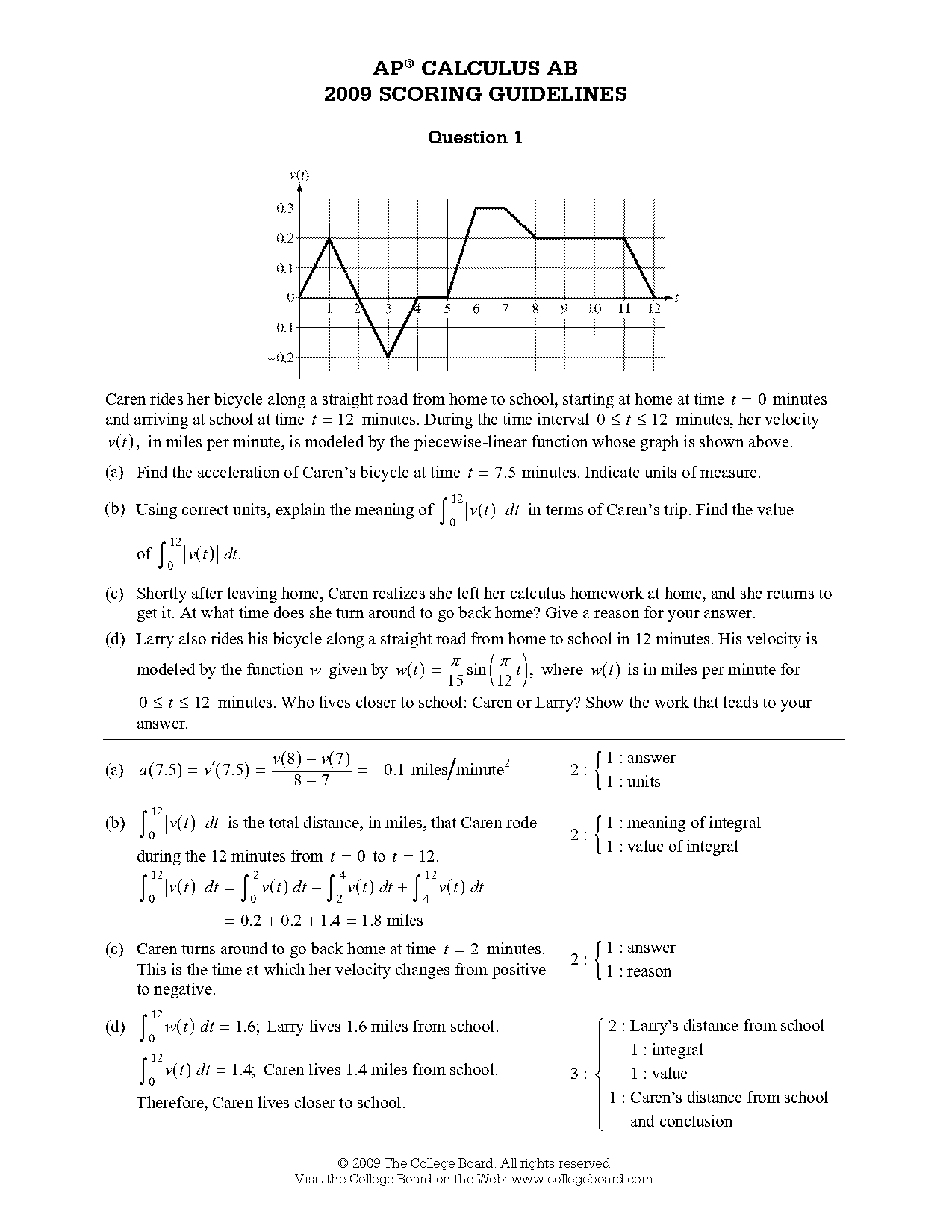 linear piecewise graphs worksheet