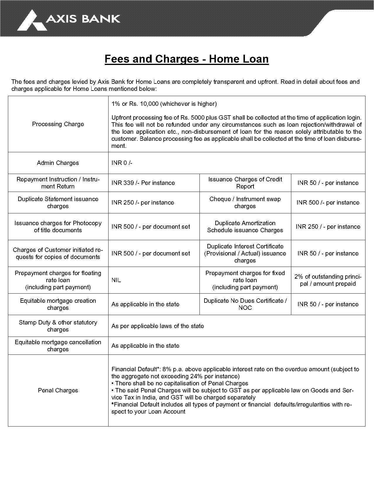 axis bank home loan tax certificate