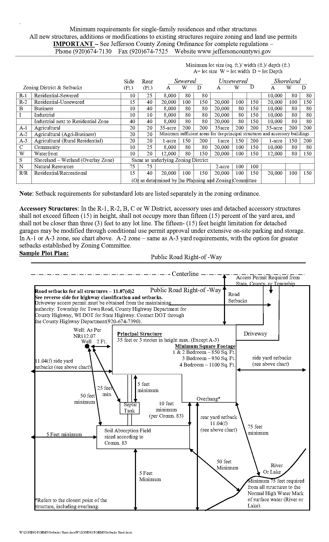 jefferson county planning and zoning wv