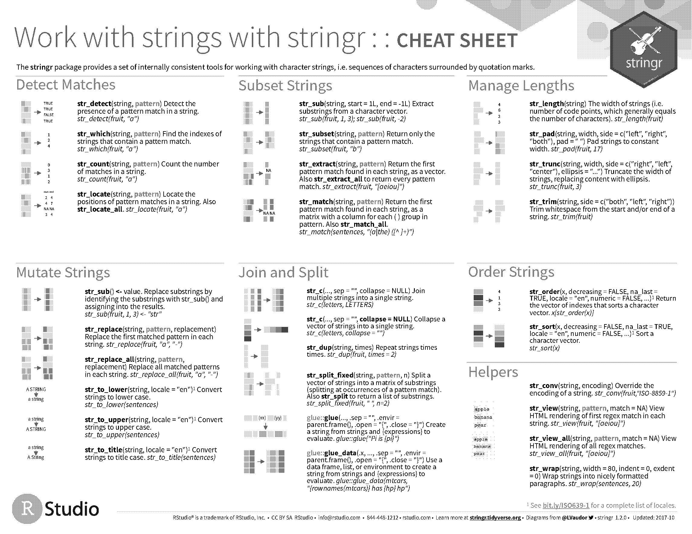 git quick reference guide