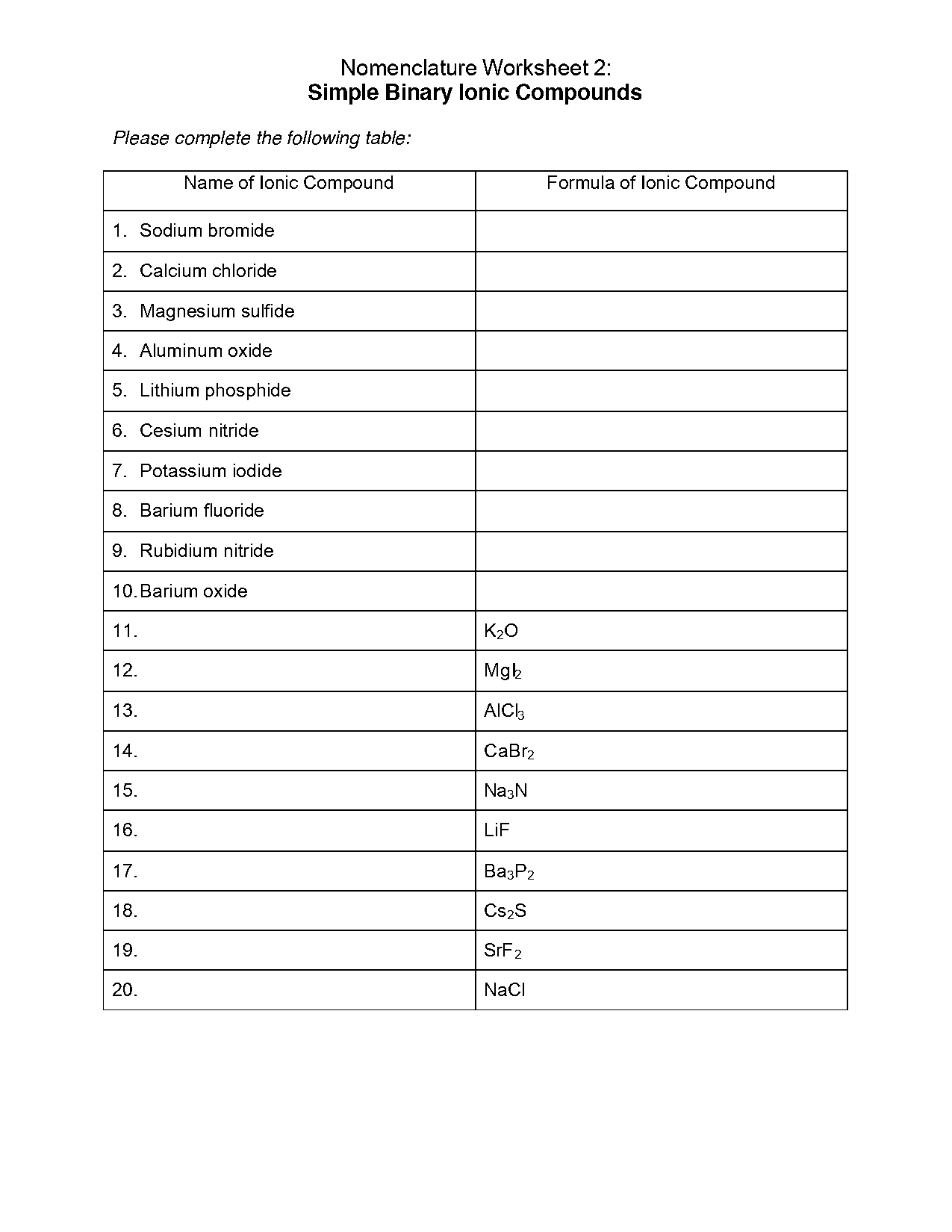 naming binary compounds worksheet with answers