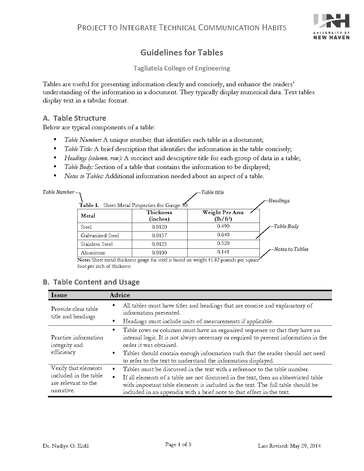 engineering tables and data pdf