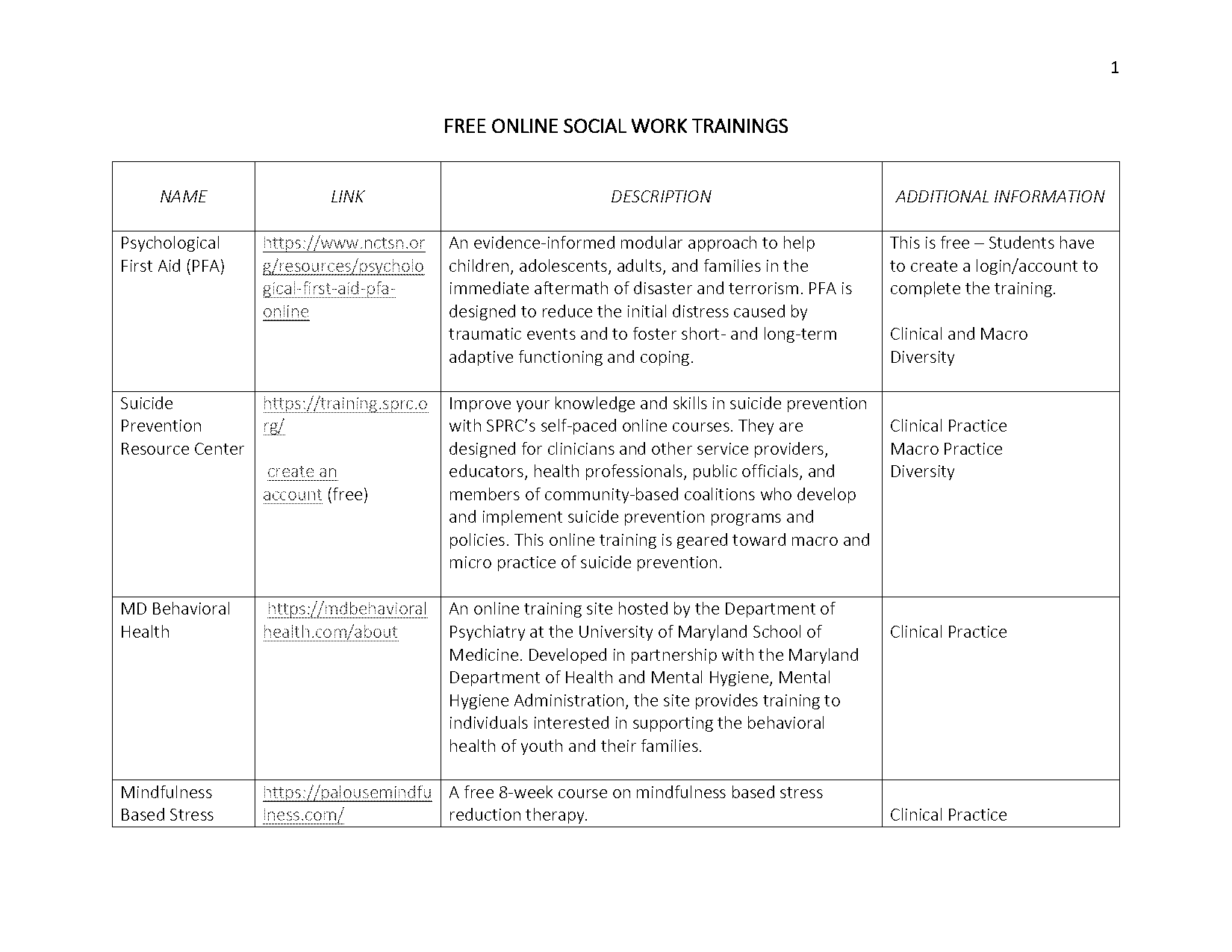 online training coach questionnaire for clients