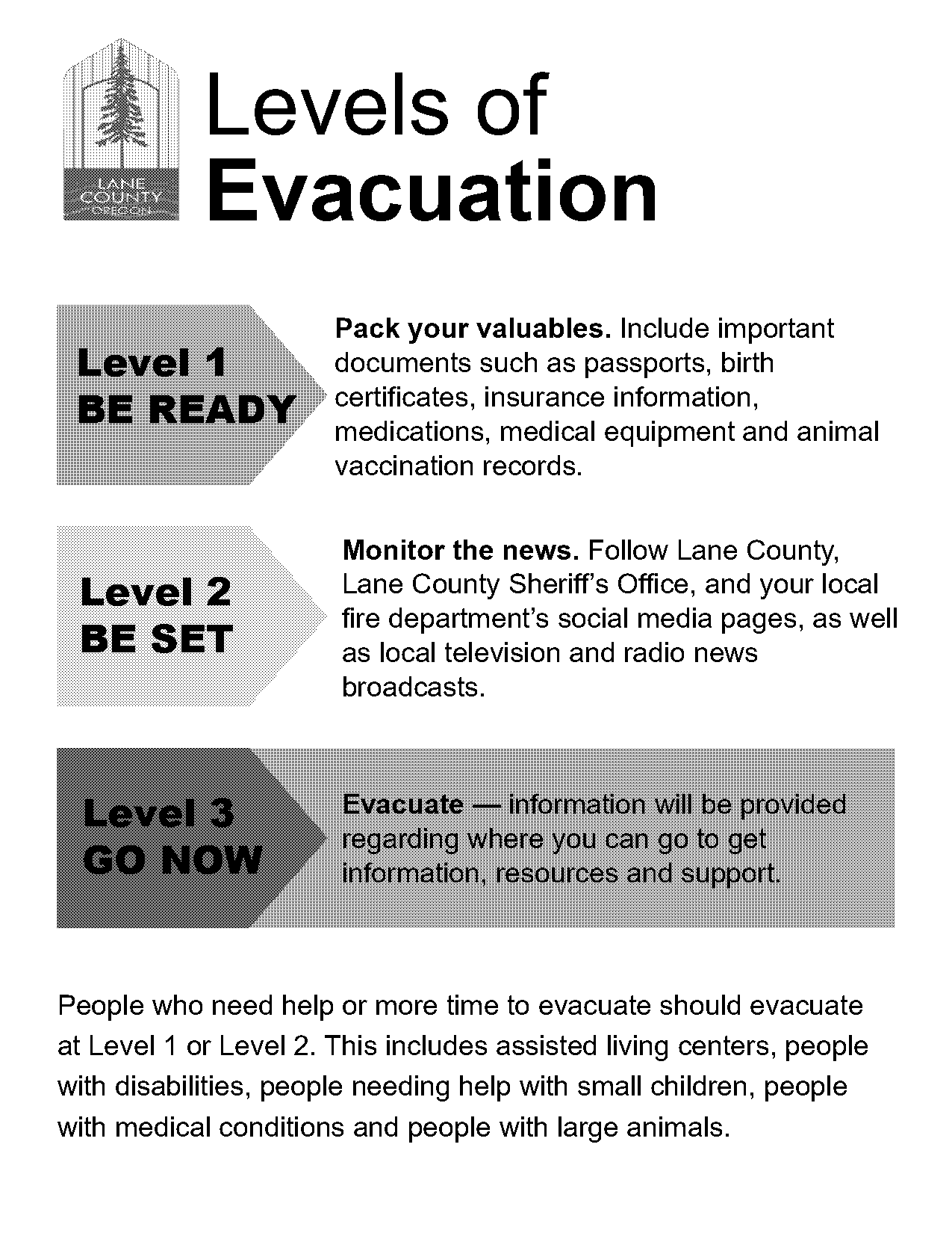 multnomah county fire evacuation plan