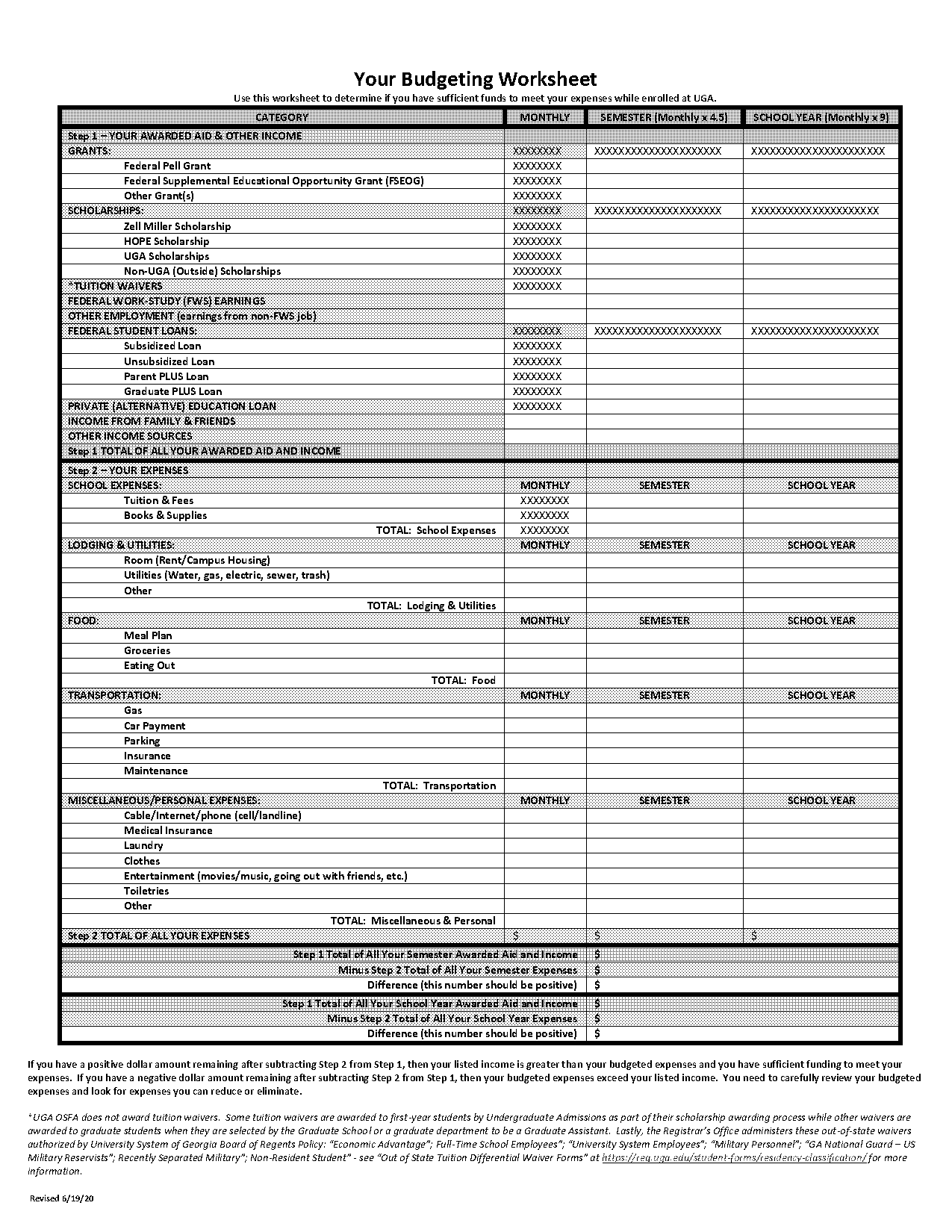 budgeting loan application status