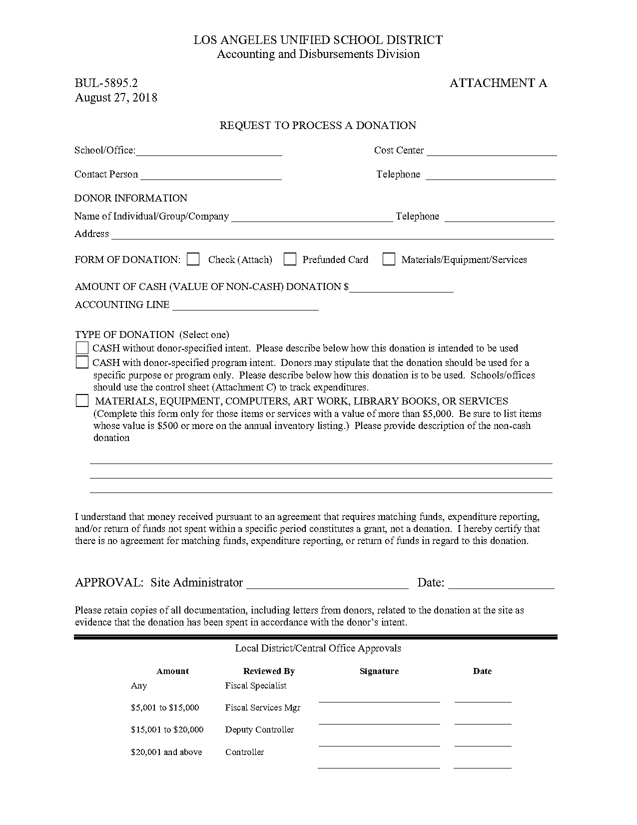 template for cash donation form