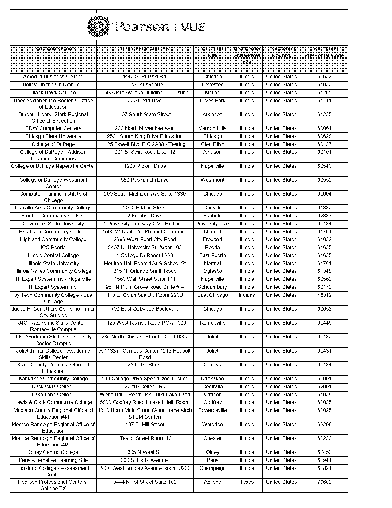 umuc asia refund policy