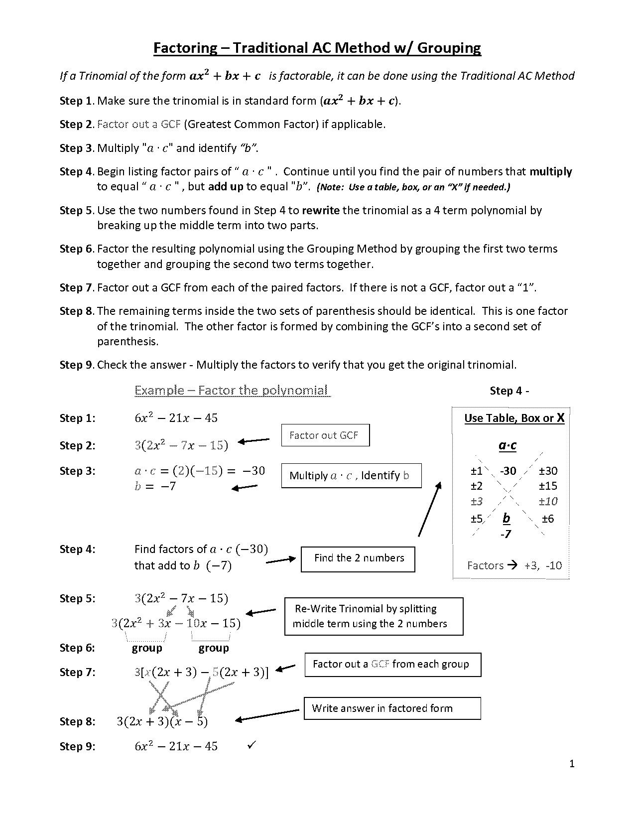 factoring ac method worksheet pdf