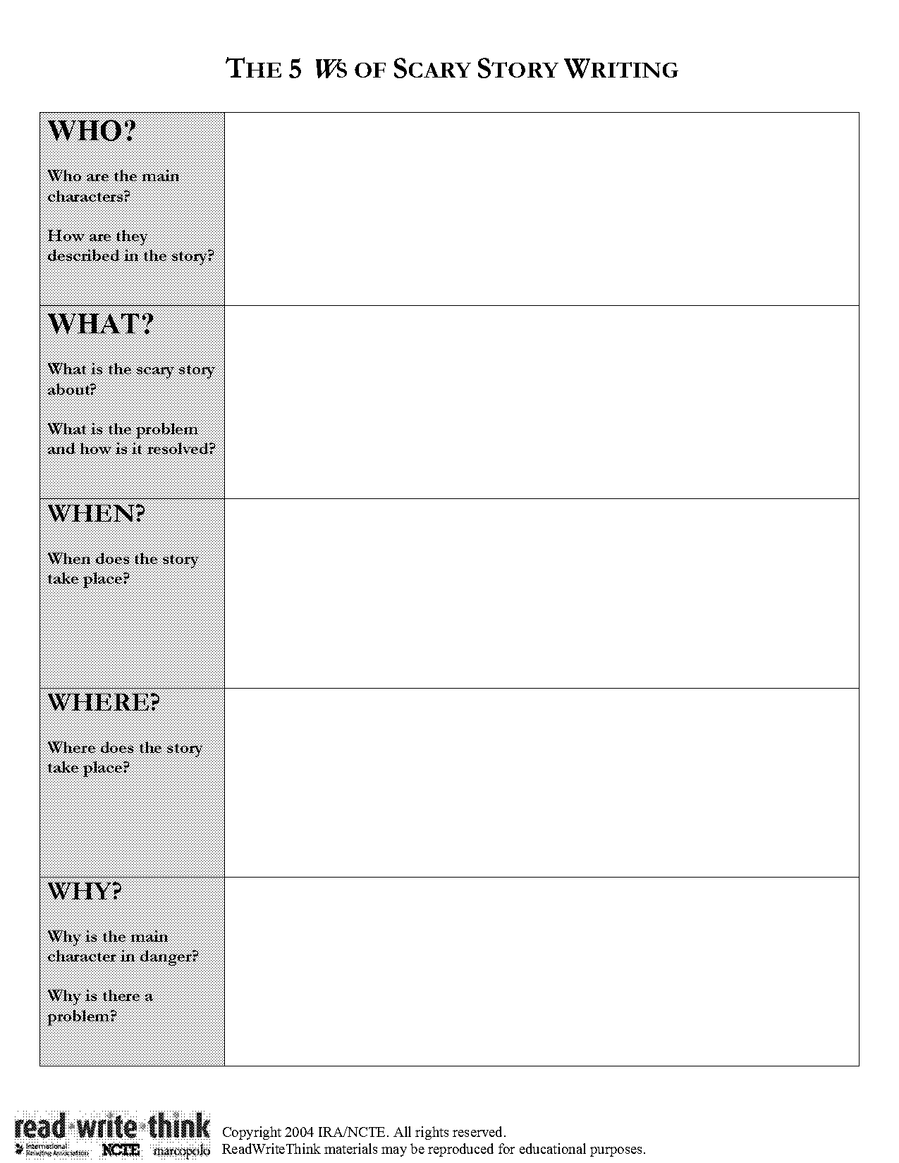 plot chart read write think